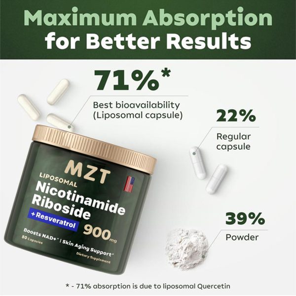 NAD+NicotinamideRiboside capsules - Image 2